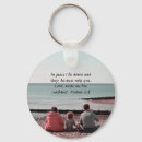 Buscar citas de la biblia llaveros Inspirador