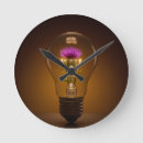 Buscar luminoso relojes de pared Brillo