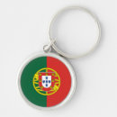 Buscar oporto llaveros Portugués