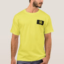 Buscar mercia camisetas Inglaterra