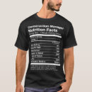 Buscar constructor camisetas Electricista