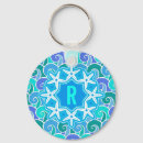 Buscar olas llaveros Para todos