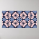 Buscar geom posters Azul