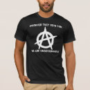 Buscar anarquismo Agorism