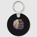 Buscar bases llaveros Baloncesto