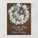 Buscar nupcias postales Para todos