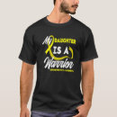 Buscar endometriosis camisetas Enfermedad