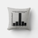 Buscar dedos cojines Humor