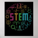 Buscar ciencia y tecnología posters Ingeniería