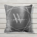 Buscar 16 años cojines Monograma