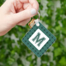 Buscar correa llaveros Para él