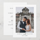 Buscar invite tarjetas Simple