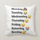 Buscar emoticon cojines Cara
