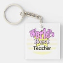 Buscar el mejor profesor del mundo llaveros Escuela