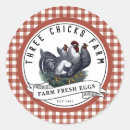 Buscar coop postales Huevos frescos