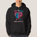 Buscar anuncios sudaderas Revelar