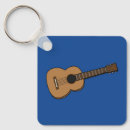 Buscar country music llaveros Guitarra