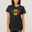 Buscar labios mujer camisetas Chica