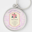 Buscar birthday llaveros Chica