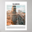 Buscar ciudad de madrid posters España