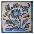 Buscar iznik azulejos Turco