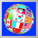Buscar globo posters Mundo