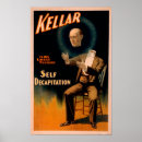 Buscar kellar posters Publicidad