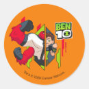 Buscar adn pegatinas Espectáculo de  infantil