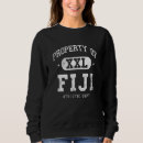 Buscar fiji sudaderas Deporte
