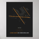 Buscar pista de aterrizaje posters Aviación