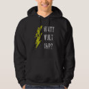 Buscar voltios sudaderas Vatio