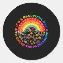 Buscar 1973 postales Aborto