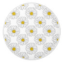 Buscar plumas pomos y tiradores Patrón