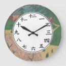 Buscar kanji relojes de pared Números