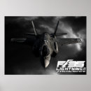 Buscar luchadores arte Avión