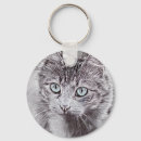 Buscar escudero accesorios 9 º gata