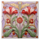 Buscar loro azulejos Mosaico
