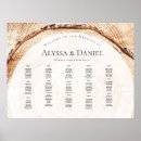 Buscar anillo de bodas posters Para todos