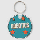 Buscar robótico Ciencia