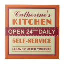 Buscar nombre de encargo posavasos General y unisex