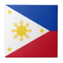 Buscar filipino azulejos Filipinas