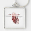Buscar arterias Cardiología