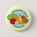 Buscar producción chapas Lindo