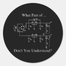 Buscar ingenieros eléctricos pegatinas Ingeniero eléctrico