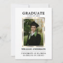 Buscar clase fotografía Graduado