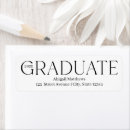 Buscar graduado universitario remite etiquetas Graduación