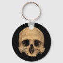 Buscar esqueleto humano llaveros Muerto