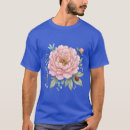 Buscar insect camisetas General y unisex