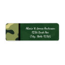 Buscar camuflaje etiquetas Verde