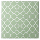 Buscar mint green azulejos Menta